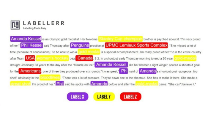 Outsource+Text+Annotation+Services+in+France+with+Akademos+(1)