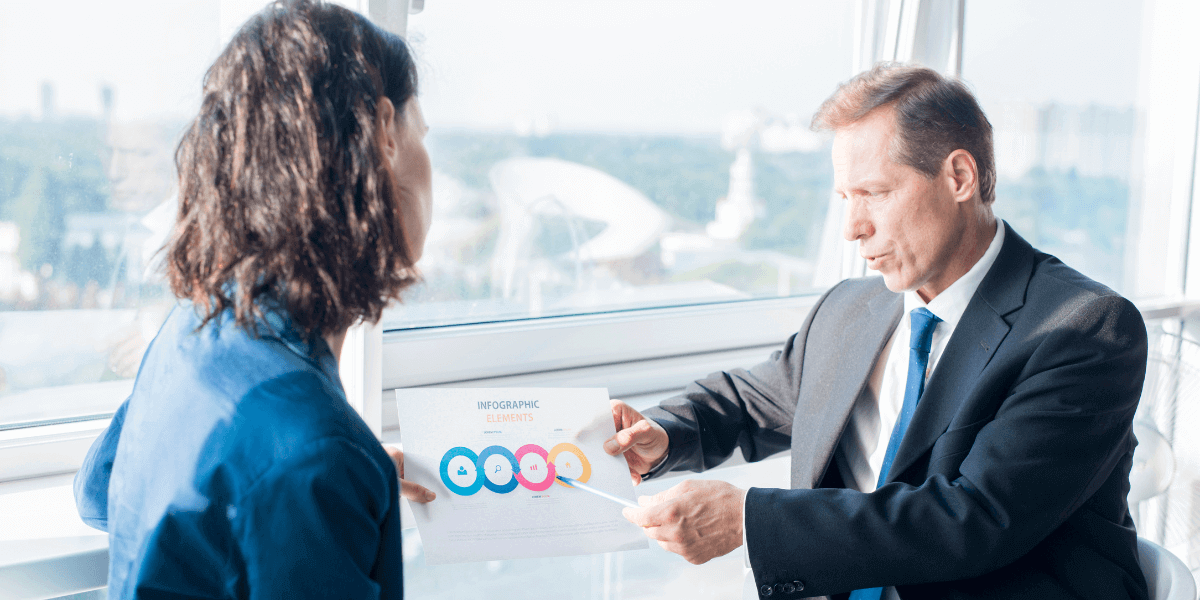 Six Steps To B2B Customer Experience Excellence