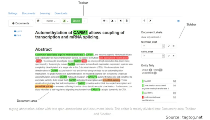 Text+Data+Annotation+Tools