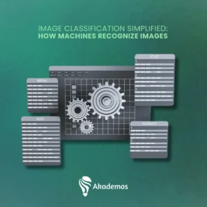 Image Classification Simplified: How Machines Recognize Images?